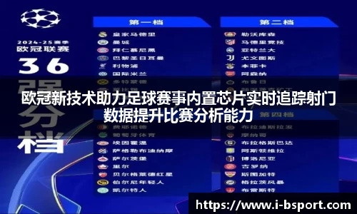 欧冠新技术助力足球赛事内置芯片实时追踪射门数据提升比赛分析能力